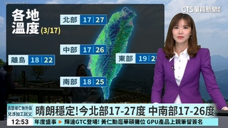 週四起鋒面影響！　北台灣轉雨　週日回溫