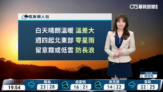 晴到多雲日夜溫差大　留意長浪局部低雲霧