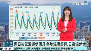 鋒面通過+東北季風增強　北東高溫略降轉濕涼