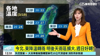 今北、東降溫轉雨　明後天雨區擴大　週日好轉