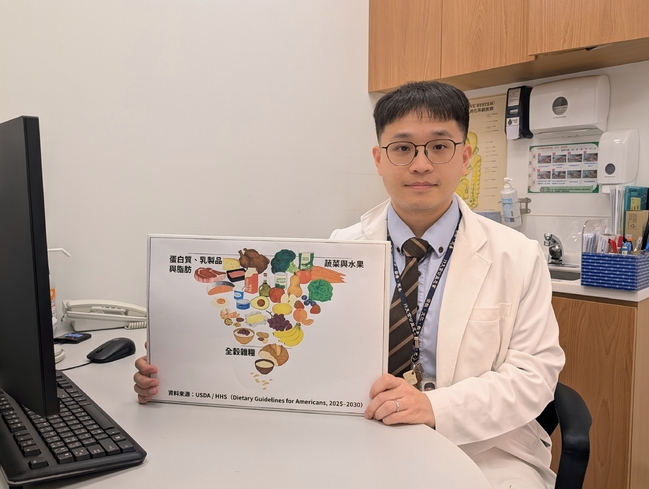 美新版飲食指南放寬紅肉、全脂乳製品　醫揭關鍵：多吃「原型食物」 | 華視新聞