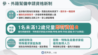 外籍幫傭新制4/13上路　卓揆：家有未滿12歲兒童即可申請
