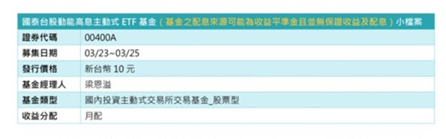 台股投資新利器 全台首檔月配主動式ETF「00400A」 3/23募集! | 華視新聞
