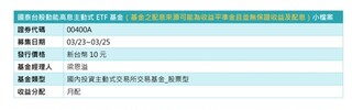台股投資新利器 全台首檔月配主動式ETF「00400A」 3/23募集!