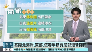 北東雨中南晴午後山區雨　白天北涼南暖南北溫差大