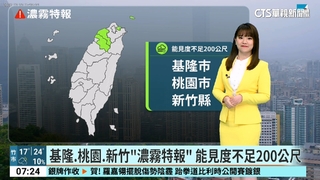 東北風稍增.迎風面有降雨機率　其他地區天氣穩定　留意局部霧