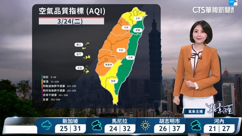 各地天氣大致穩定　迎風面零星雨　清晨留意局部霧