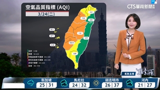 各地天氣大致穩定　迎風面零星雨　清晨留意局部霧