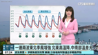 微弱鋒面通過+東北季風稍增強　北東有感轉涼偶雨