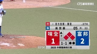 中職新規則！　投球計時器更嚴格　杜絕跑者鑽漏洞
