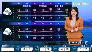 天氣穩定　東北季風稍增強