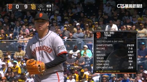 鄧愷威確定進入太空人開季名單! 台將再寫新頁