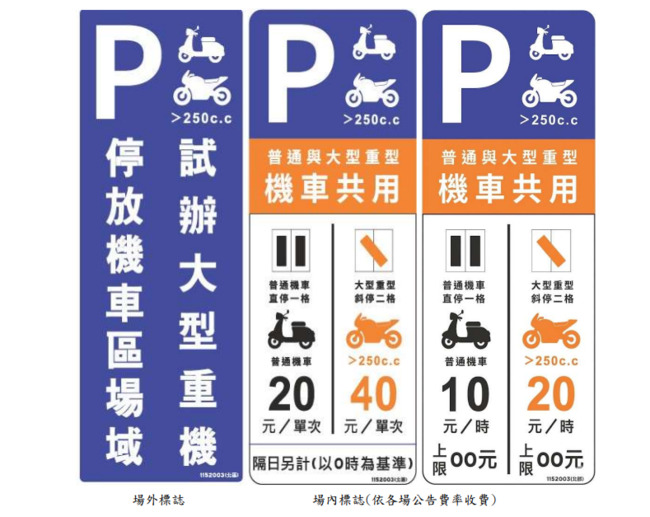 北市4/6試辦停車場「重機共用機車格位」　最多占2格、收2倍停車費 | 華視新聞