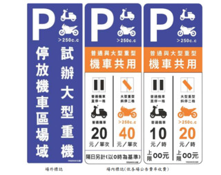 北市4/6試辦停車場「重機共用機車格位」　最多占2格、收2倍停車費