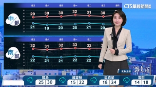 鋒面影響通過　台中以北上半天有較大雨勢