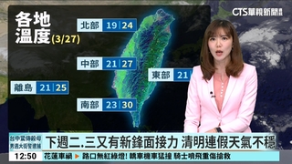 鋒面通過！台中以北有雷陣雨　下半天雨勢趨緩