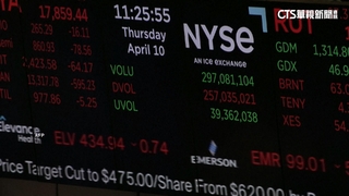 道瓊挫793點收在7個月最低　布蘭特原油破110美元