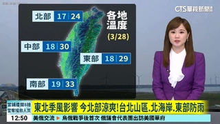 東北季風影響　今北部涼爽！台北山區.北海岸.東部防雨