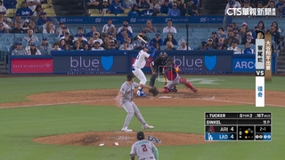 Tucker致勝安+Díaz守住勝利　道奇開季二連勝