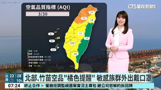 今各地溫暖微熱溫差大　台中以北、金馬局部霧