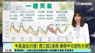 今高溫估35度！　週三起2波雨　連假中北部防大雨