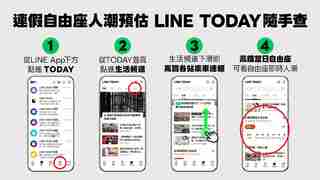 高鐵清明連假自由座擠不擠？　LINE TODAY「自由座等候時間預估」即時掌握