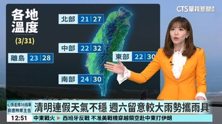 把握今好天氣！　北部21至24度　中南部25至26度
