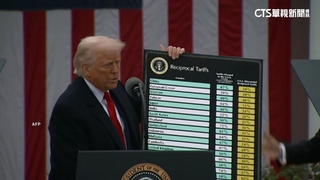 川普對等關稅違法　退稅平台擬4月底上線達5.4兆元