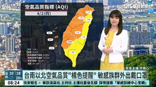 今東北季風減弱　各地雨勢稍緩、白天高溫回升