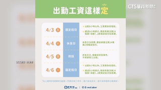 清明連假出勤薪資怎算？　補假.加班給付大不同
