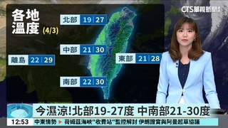 清明連假天氣不穩！　中部以北留意較大雨勢