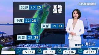 鋒面影響各地陣雨雷雨　西半部大雨或局部豪雨