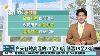 今受鋒面影響　西半部大雷雨開炸　有短延時強降雨