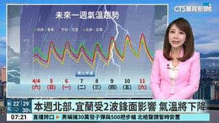 苗栗三灣大河　昨日累積雨量高達近400毫米