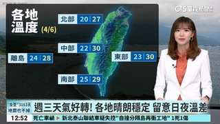 連假倒數　中部以北.東部留意瞬間較大雨勢