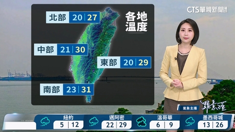 鋒面影響各地天氣不穩定　東北季風增強
