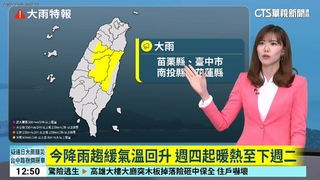 今降雨趨緩氣溫回升　週四起暖熱至下週二