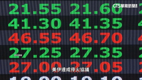 亞股狂飆慶賀美伊停火! 台股漲1531點史上第2大