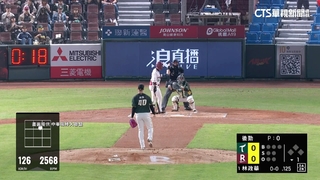 蝴蝶球再現！　台鋼洋投後勁　「第一球」嚇壞新隊友