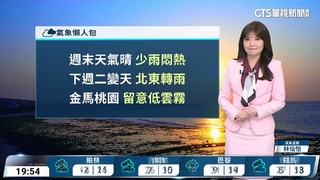 各地晴到多雲　北東雲量增