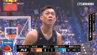 狂飆外線攻富邦前11分！　林志傑引退首日繳21分