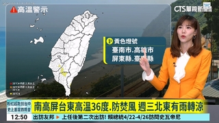 南高屏台東高溫36度.防焚風　週三北東有雨轉涼