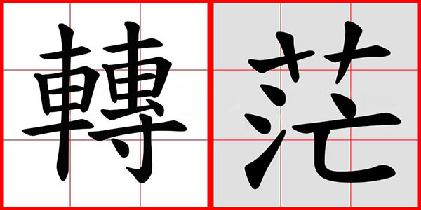 2016年度媒體代表字　 學者：「轉」現新機　業者：「茫」困舊局 | 華視新聞