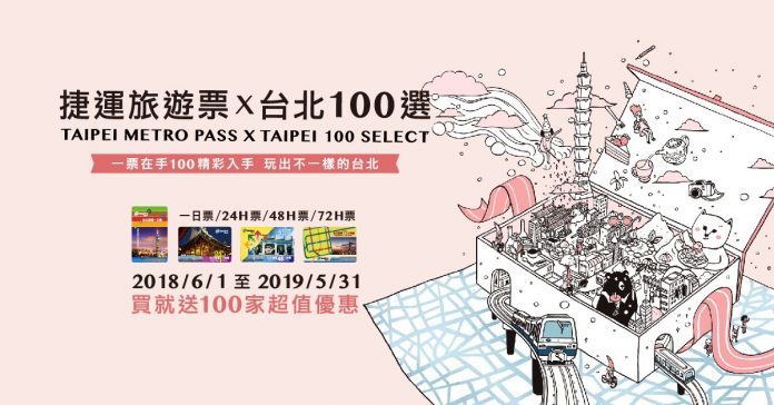 妞新聞推「台北100選」 | 華視新聞