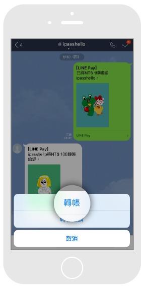 LINE Pay一卡通首月56萬用戶註冊 | 華視新聞