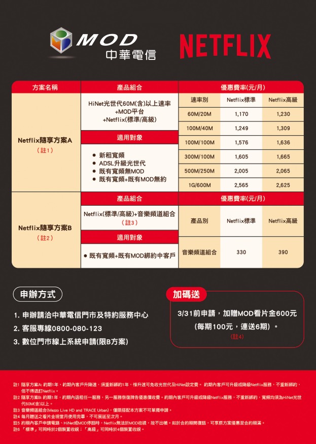 Netflix上架中華電信MOD！推出專屬機上盒 | 華視新聞