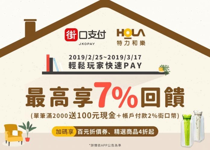 街口支付聯手HOLA特力和樂推優惠 最高享7%回饋 | 華視新聞
