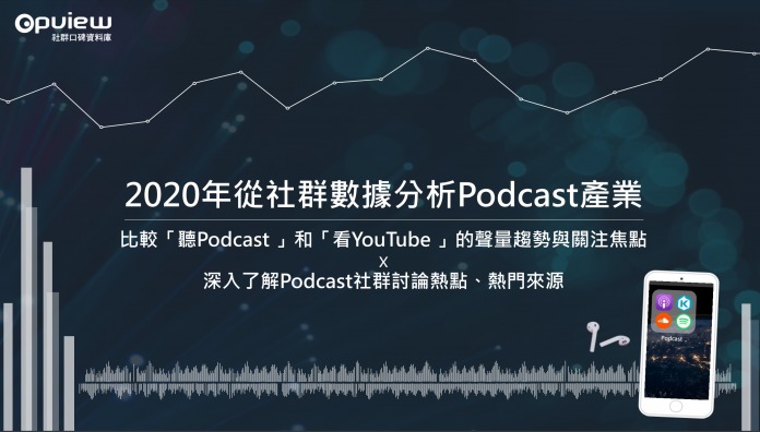 Podcast成長趨勢穩定 平均季度成長率為89% | 華視新聞